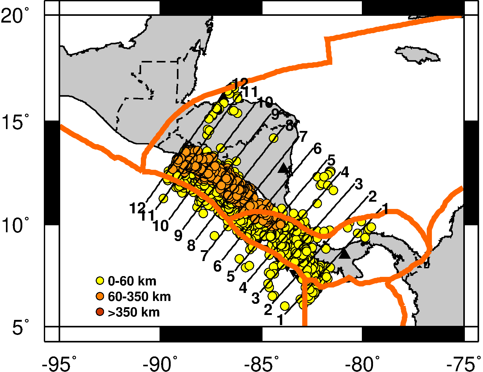 Central America South