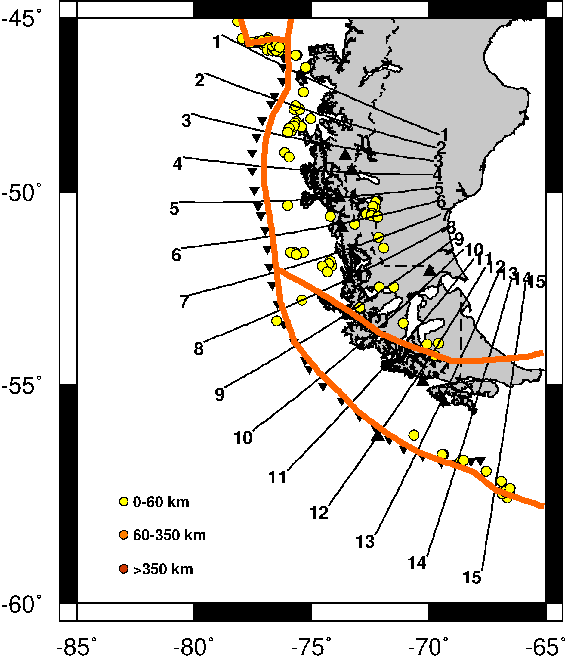 Chile South