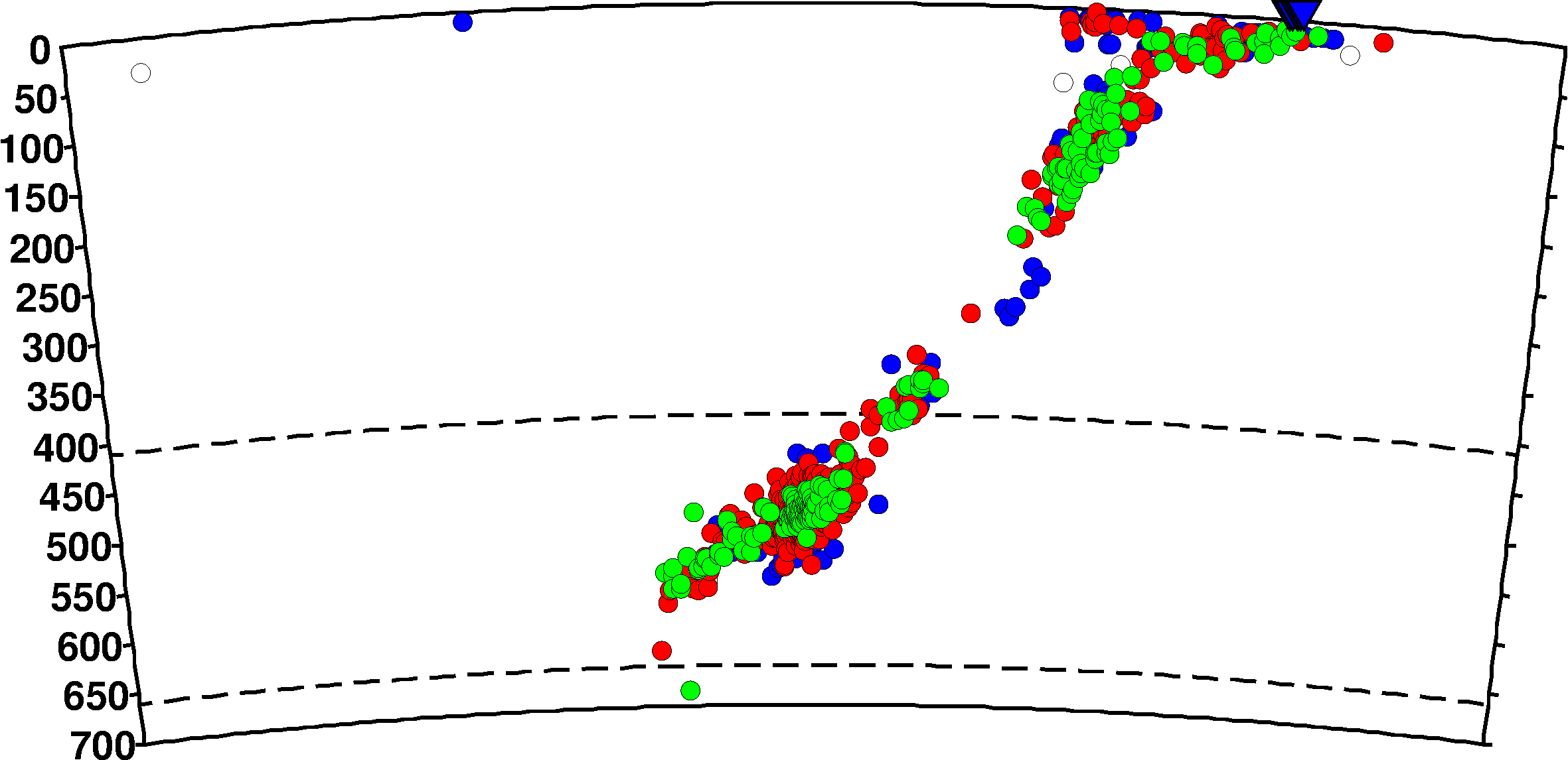 ISC-EHB: Maps and Cross Sections - Kermadec