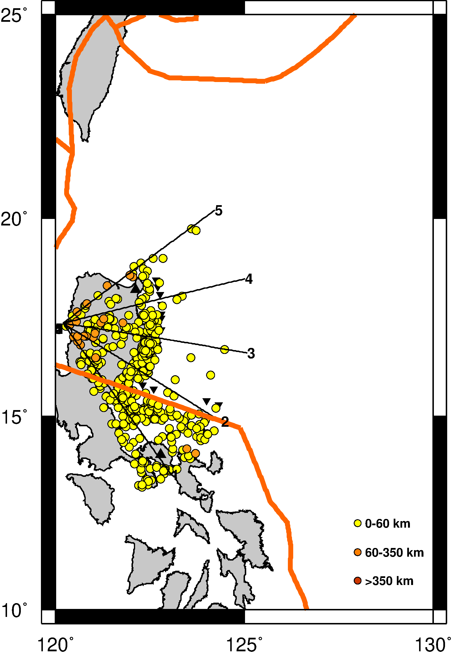 Luzon East