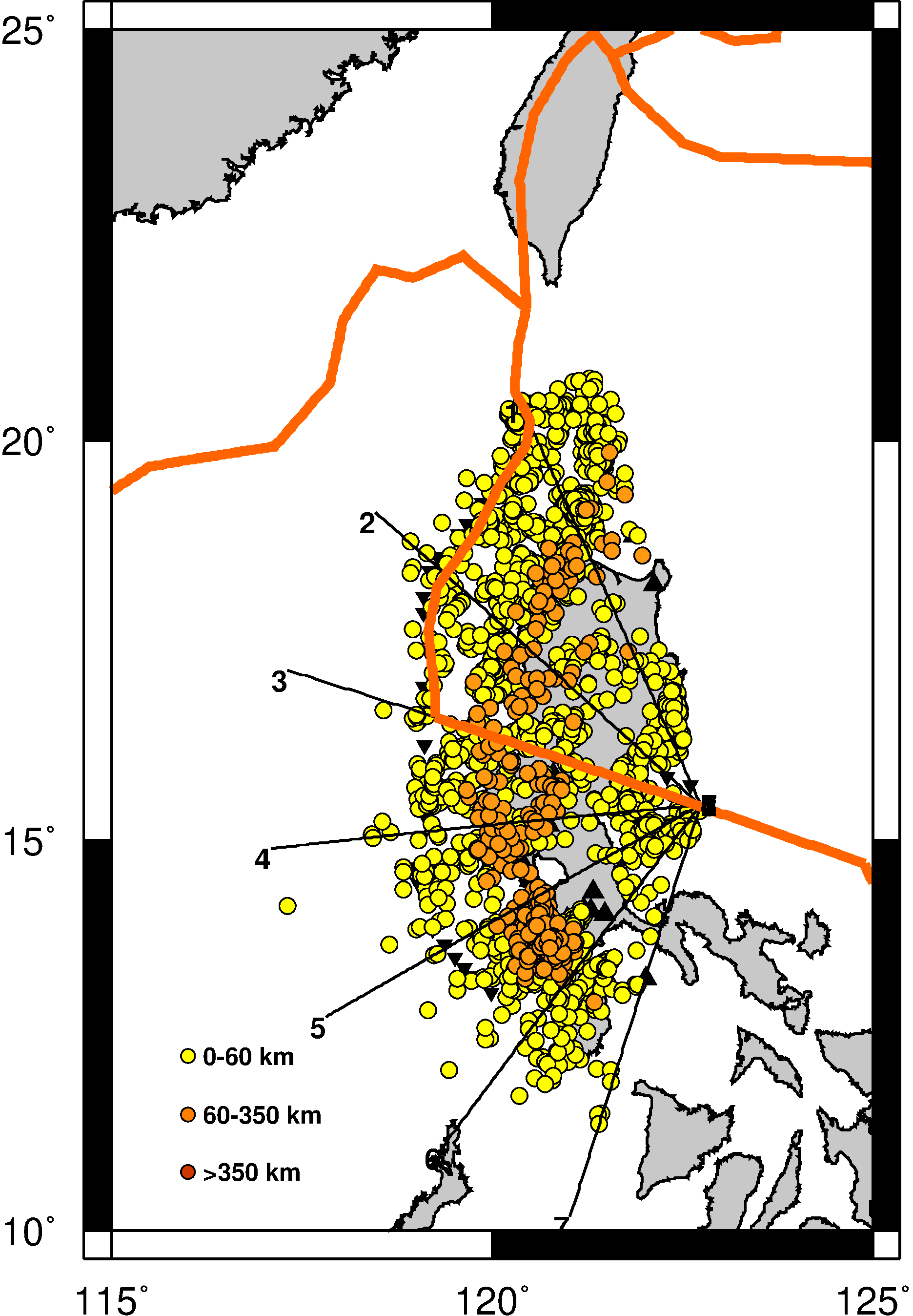 Luzon Central